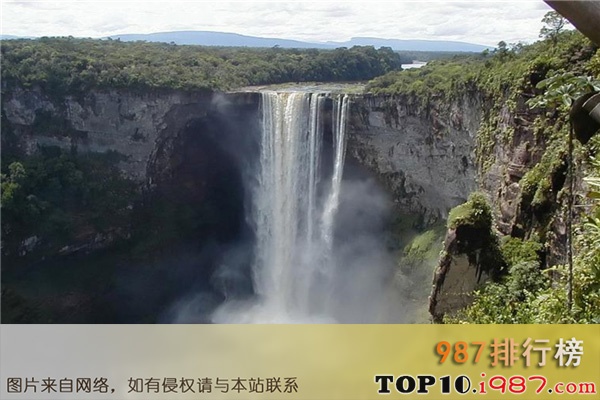 十大世界上最壮观的瀑布之凯厄图尔瀑布