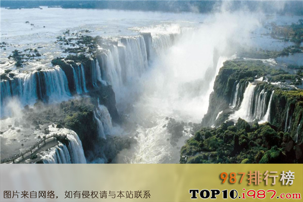 十大世界上最壮观的瀑布之伊瓜苏大瀑布