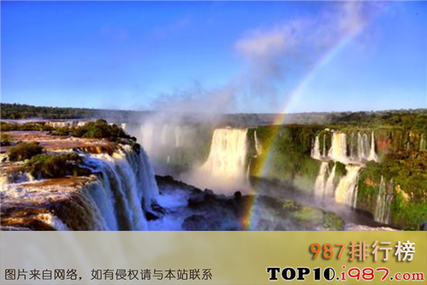 十大世界上最壮观的瀑布之伊瓜苏瀑布