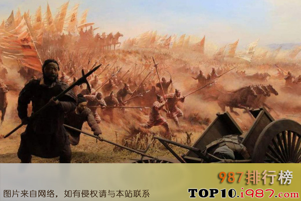 十大历史上战役之城濮之战