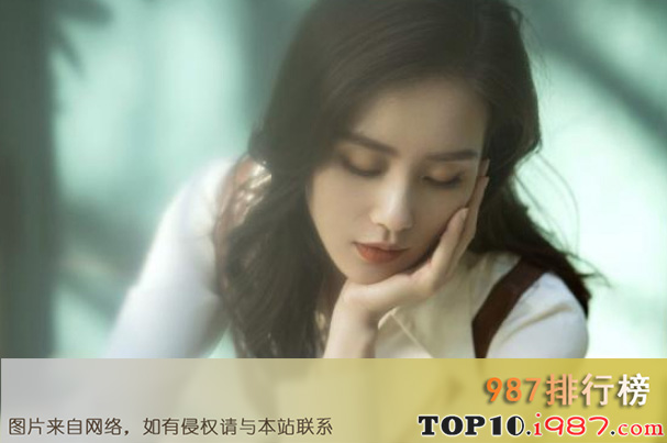 中国十大美女明星排行榜（2020年）之刘诗诗