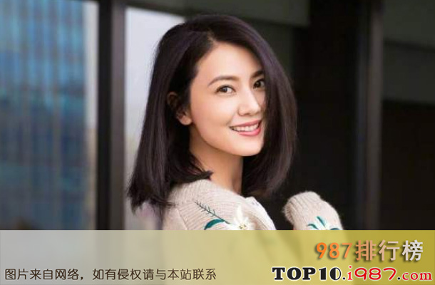 中国十大美女明星排行榜（2020年）之高圆圆