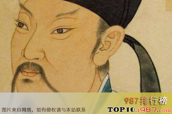 中国历史十大伟人排行榜之李白