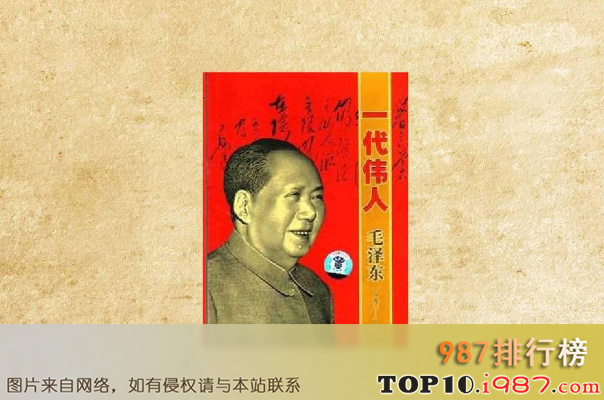 中国历史十大伟人排行榜之毛泽东