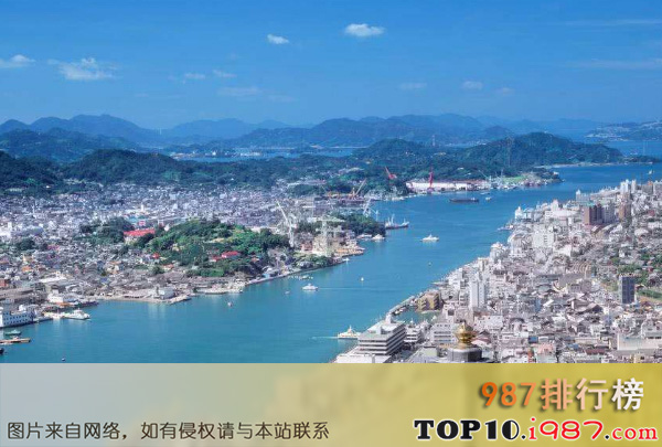 亚洲发达三线城市之最