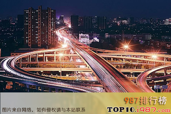 十大亚洲发达三线城市之石家庄