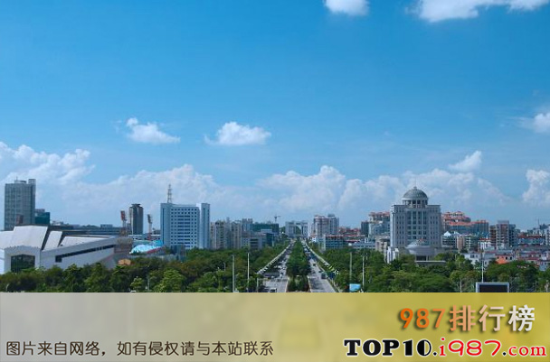 十大亚洲发达三线城市之中山