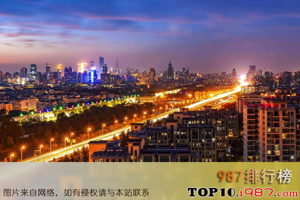 亚洲十大标准一线城市排行榜（2020年）之南京