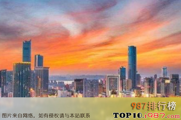 亚洲十大标准二线城市排行榜（2020年）之沈阳