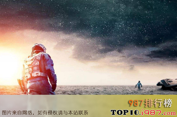 十大必看经典科幻电影排行榜（2020年）之星际穿越