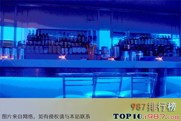 十大滨州酒吧之暮色top酒吧