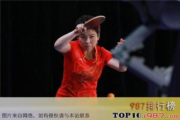 十大世界乒乓球运动员之邓亚萍