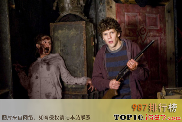 十大经典丧尸片之僵尸之地