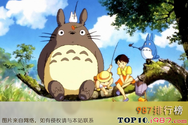 宫崎骏十大经典动画电影排行榜之龙猫