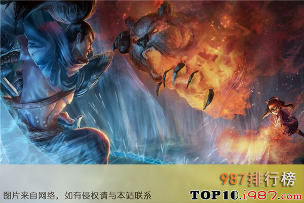 中国十大游戏排行榜推荐之英雄联盟