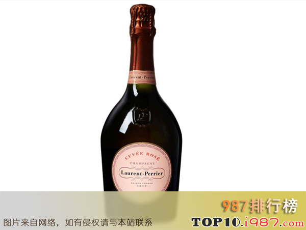 十大顶级香槟之罗兰百悦laurentperrier