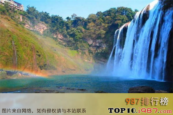 十大贵州著名景点之黄果树大瀑布
