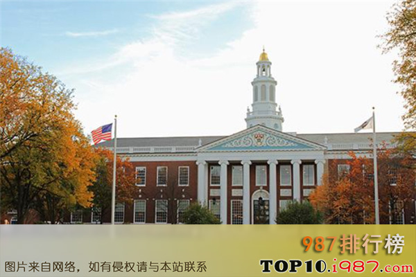 美国十大最受欢迎景点之哈佛大学