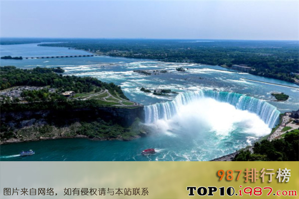 十大美国最受欢迎景点之尼亚加拉瀑布