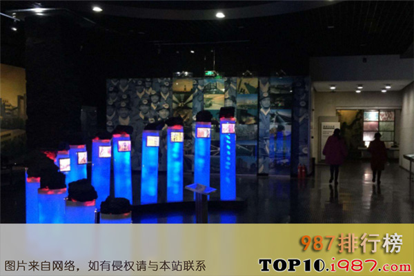 十大太原最好玩的景点之中国煤炭博物馆