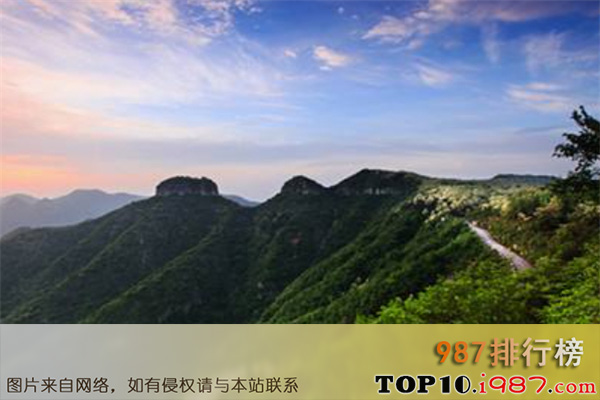 十大潍坊最好玩的景点之仰天山