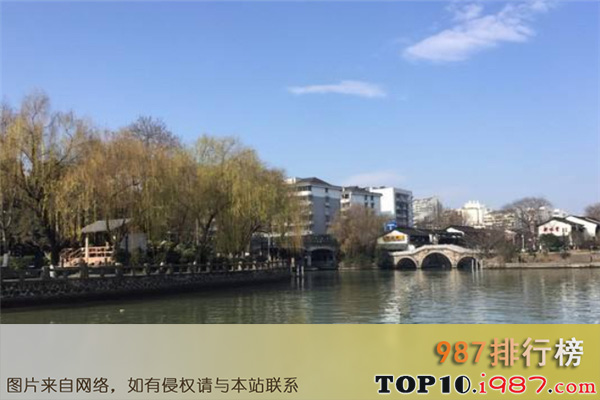 十大杭州免费景点之京杭大运河景区