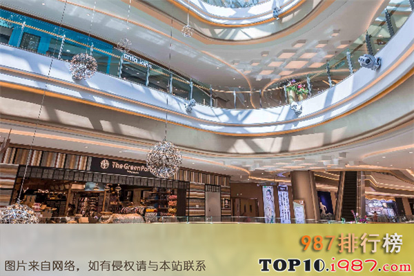 十大武汉购物中心之光谷商圈