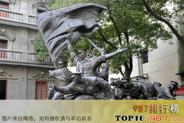 十大南昌免费景点之八一南昌起义纪念馆