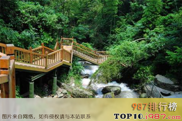 十大南昌最受好评景点之梅岭风景区