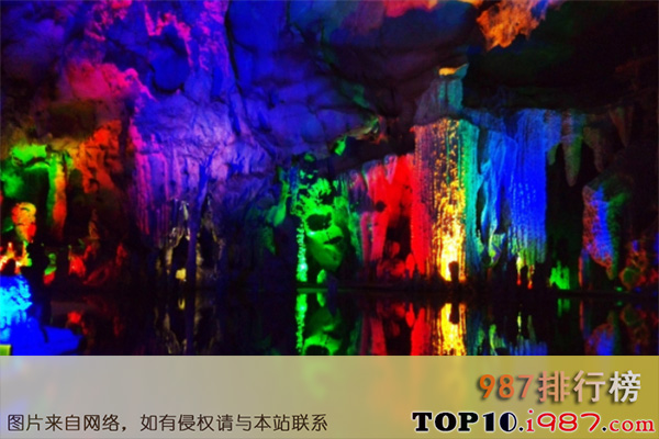十大桂林最受欢迎景点之聚龙潭