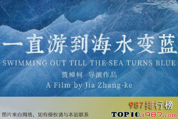 十大最值得期待华语电影之一直游到海水变蓝