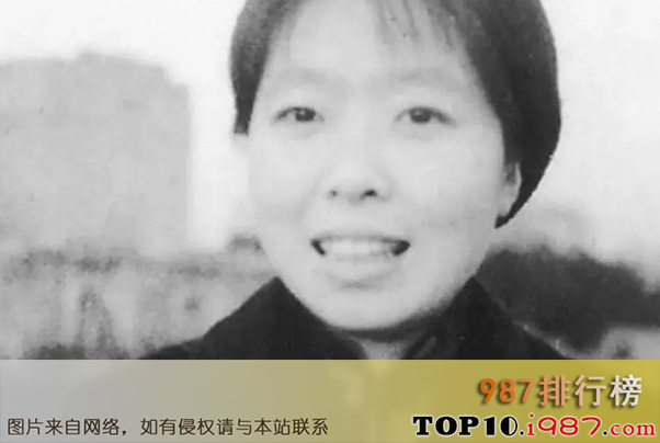 中国近代十大才女作家排行榜之萧红