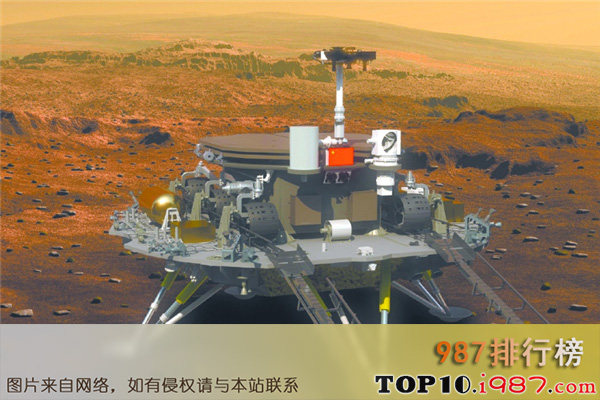 十大事件之中国开启火星探测
