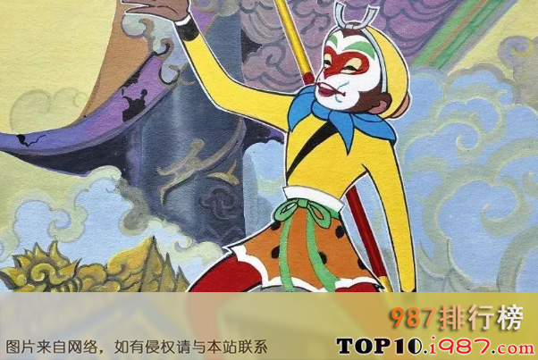 十大豆瓣高分动画片之大闹天宫