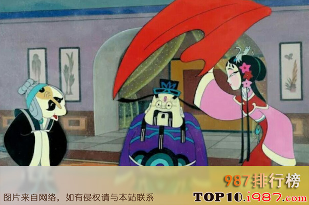 十大豆瓣高分动画片之天书奇谭