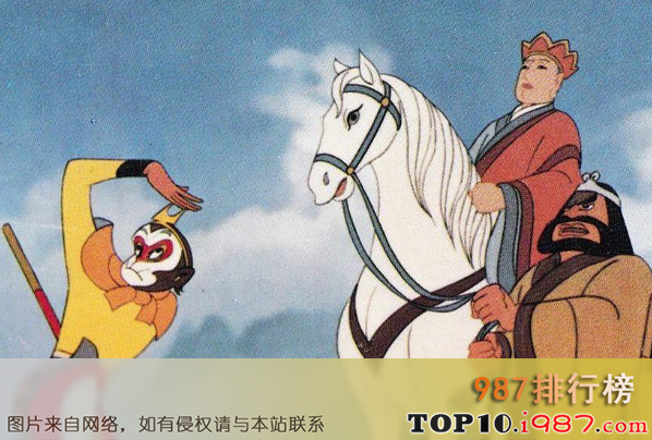 十大豆瓣高分动画片之金猴降妖