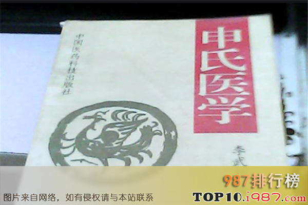 十大公务员考试冷门专业之中医学类