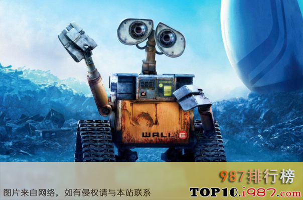 豆瓣十大高分科幻片排行榜（2020年）之机器人总动员