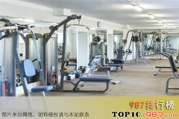 十大丹东运动健身之丹东市振兴区弘尚健身工作室