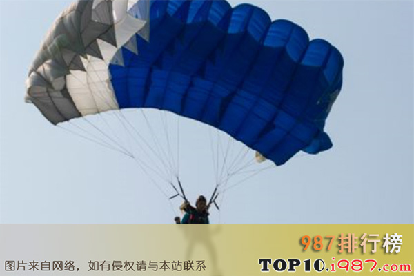 十大儋州本地玩乐之蔚蓝跳伞