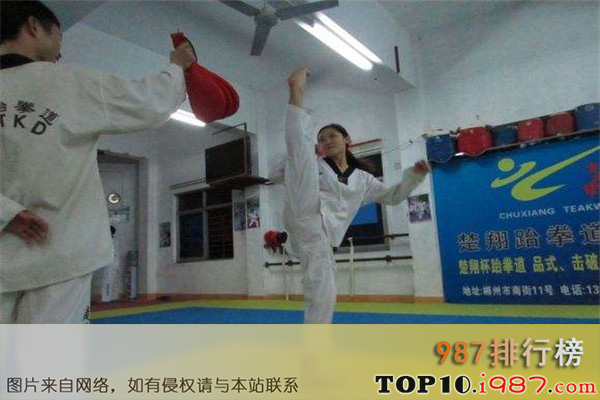 十大郴州健身场所之中国职业拳击联盟楚翔搏击馆