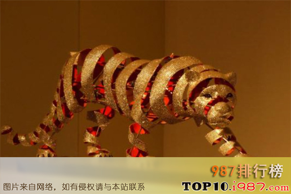 十大大同展览馆之中国雕塑博物馆