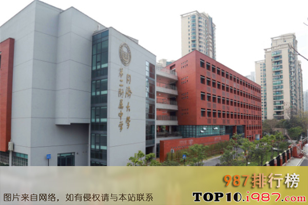 十大顶尖大学之同济大学