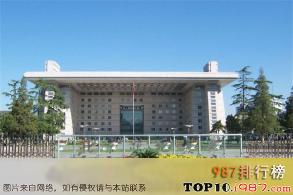 十大名牌大学最新之北京师范大学