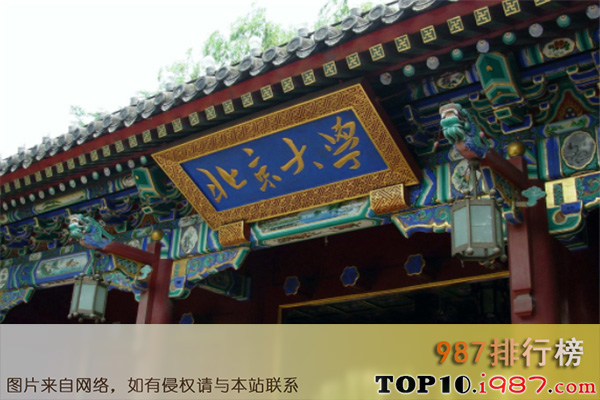 十大名牌大学最新之北京大学