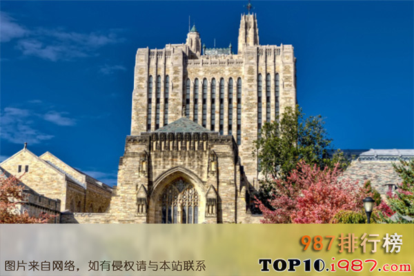 十大美国名牌大学之耶鲁大学