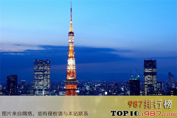 十大日本著名地标之东京塔