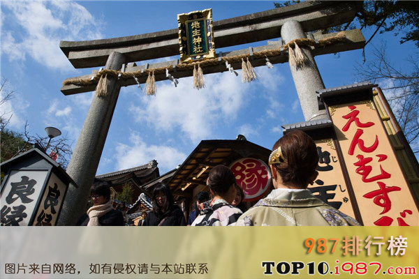 十大日本京都必去景点之地主神社