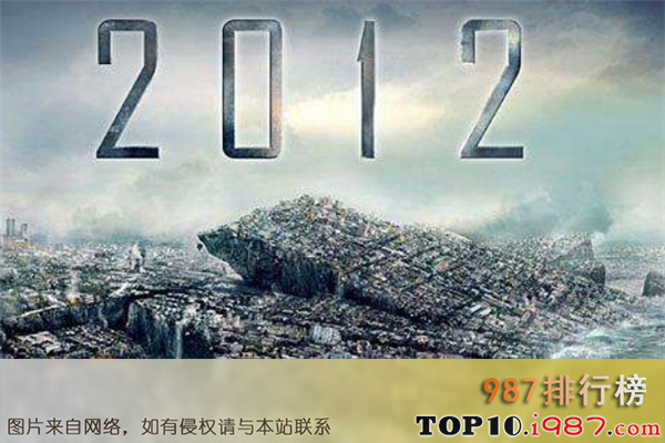 十大世界灾难电影之2012