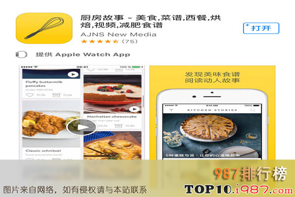 十大菜谱app之厨房故事